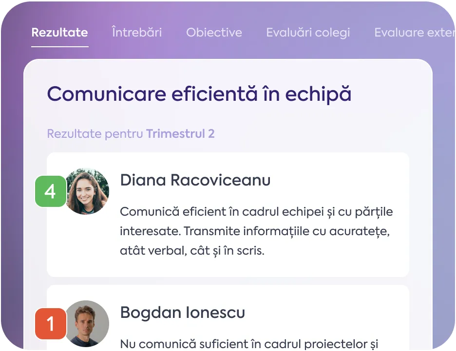 Papervee - Rezultate măsurabile
