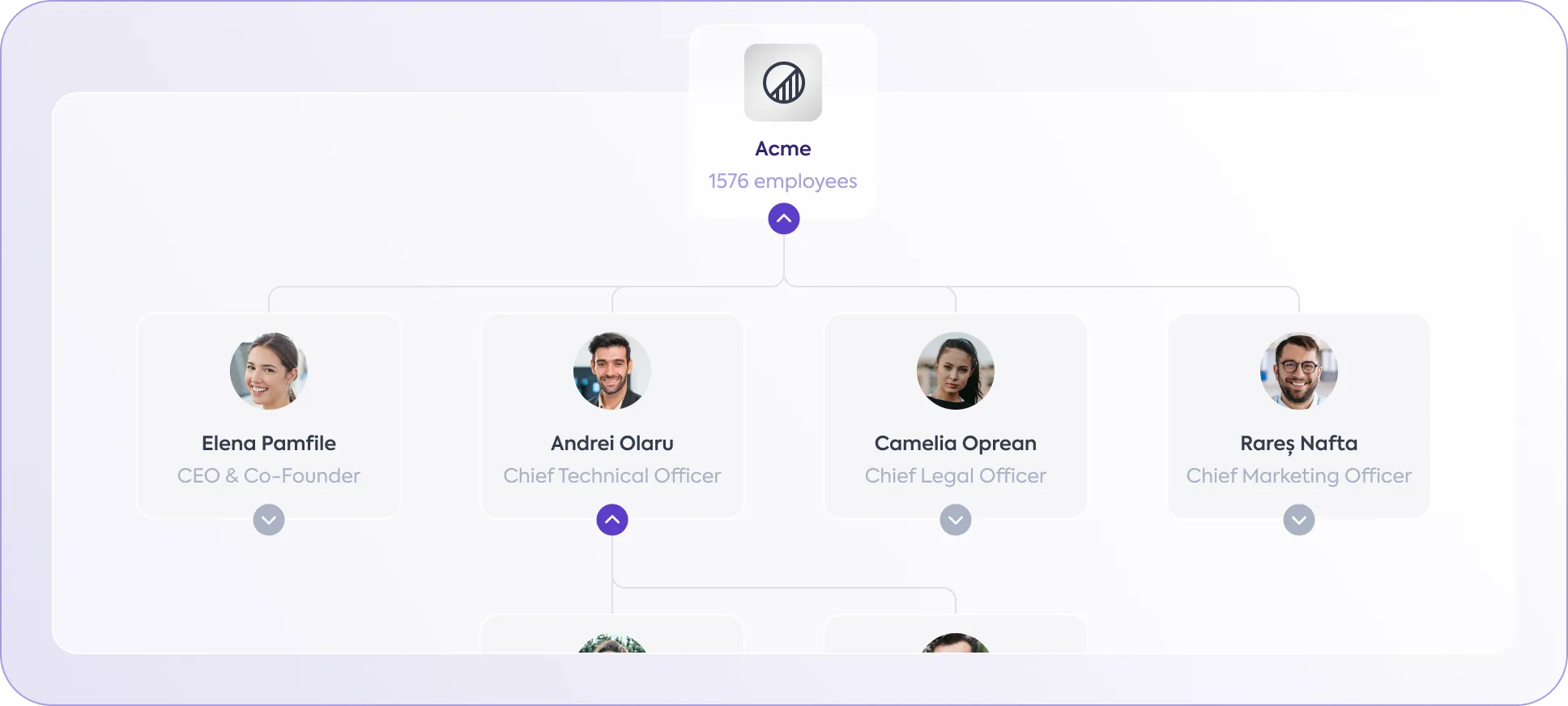 Papervee - Community