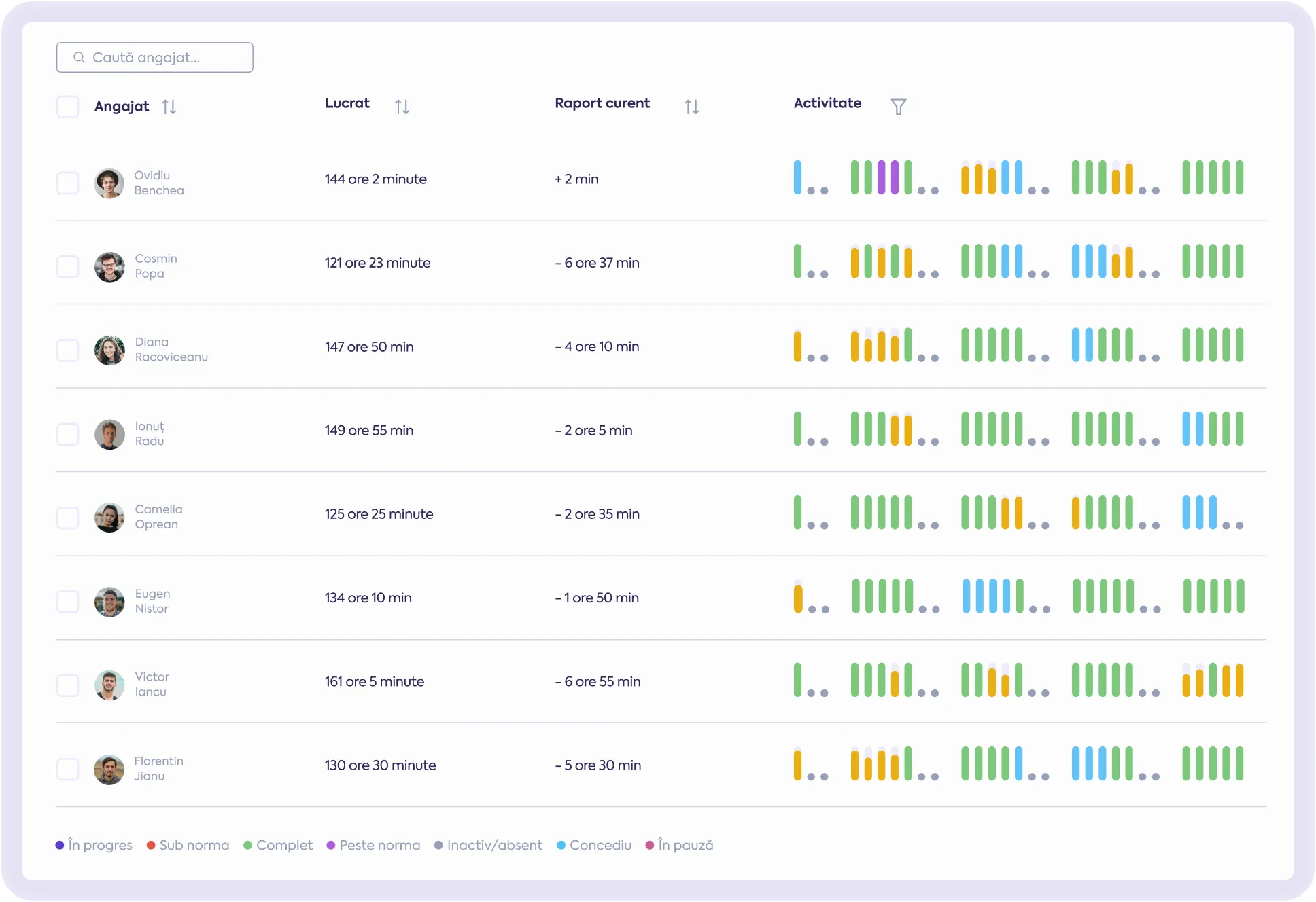 Papervee - Clocking Module