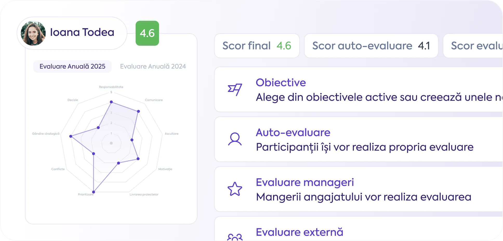 Papervee - Performance