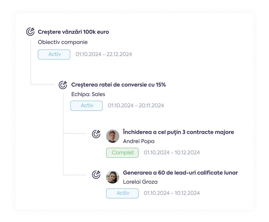 Papervee - Pontare si Depontare online cu QR